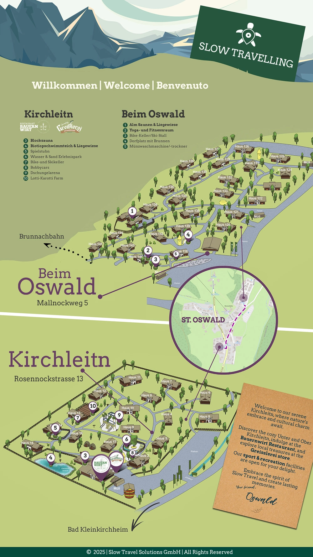 Site Map Slow Travel Holiday Villages Site map as a graphic of the Slow Travel Resort and the holiday village at Oswald's