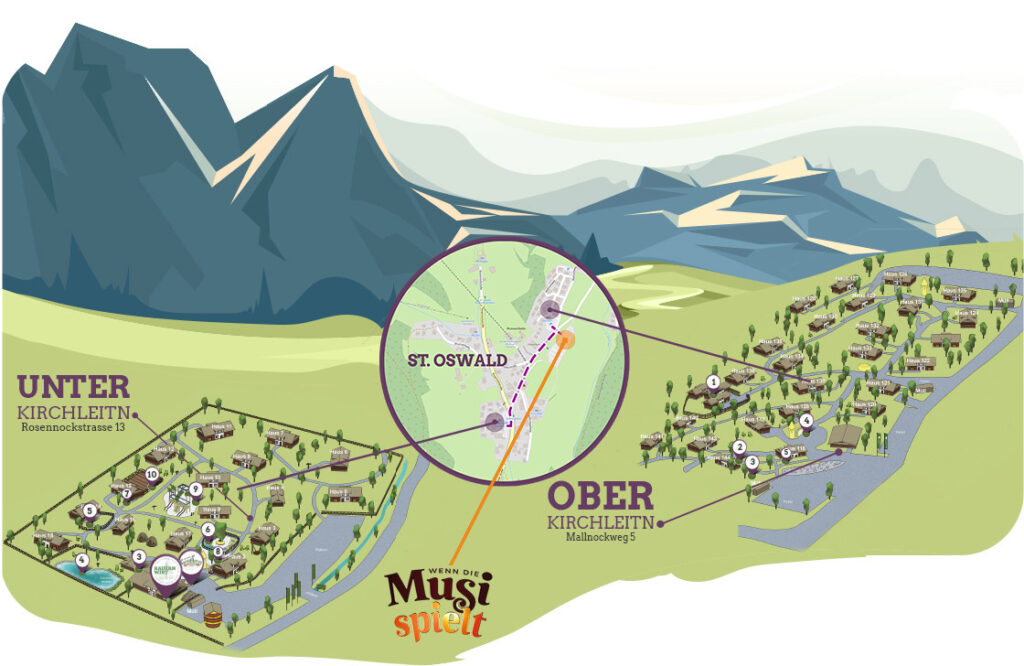 Lageplan Feriendörfer Wenn die Musi spielt Wenn die Musi spielt Lageplan des Slow Travel Resorts Kirchleitn und des Feriendorfs beim Oswald